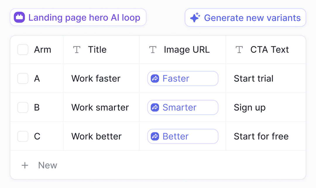 Landing page optimization