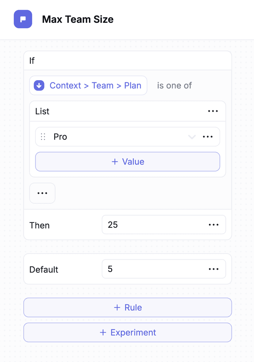Usage limit example